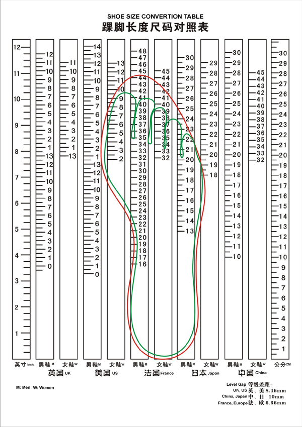 Ecote Size Chart